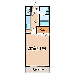 グランディール