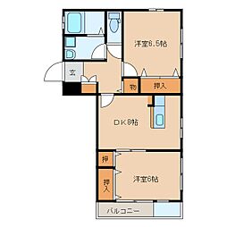 ミラン・ルージュ