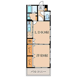 Ｅｖｉｄｅｎｃｅ　ＬＥＯ