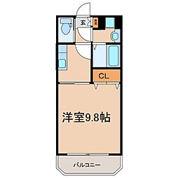 ピアパーク　III