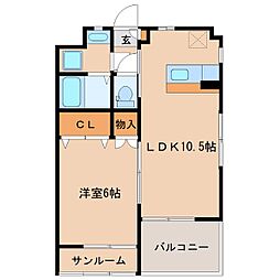 ローズモント・リュクス