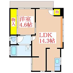 国分広瀬4丁目戸建