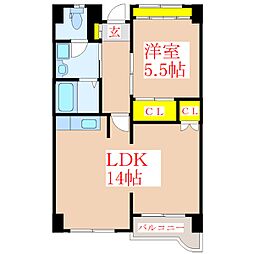 ロイヤルシティ見次