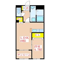 プリマベーラ