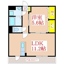 コンコルディア