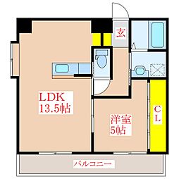 ロイヤルシティ見次