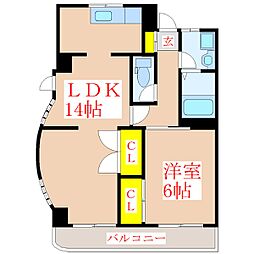 ロイヤルシティ見次