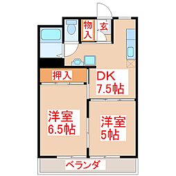 ヴィラナリー南栄