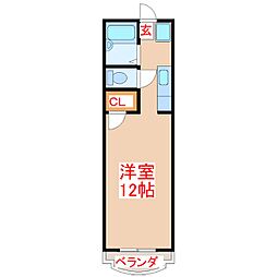 Ｐｒｉｍａｖｅｒａ　ＵＳＵＫＩ