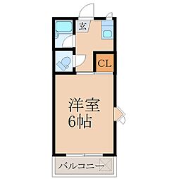 カスタリア