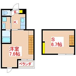 アンナプルナー　I