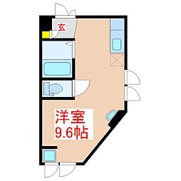 プレミュー