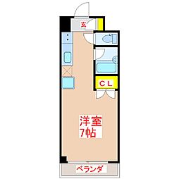 パルセスユニ
