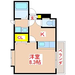 グリフィンドール