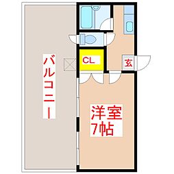 マルシェール気象台