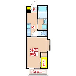 グランツ鴨池