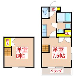ラ・ビアン・サーラ　II