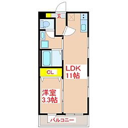 ＴＹ郡元