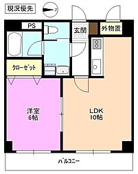 カステージュ松本