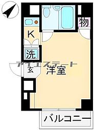トップ尾久駅前