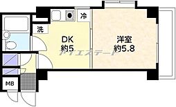 ホーユウパレス南林間第一