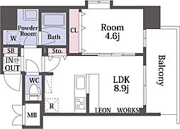 ルフォンプログレ南森町 804
