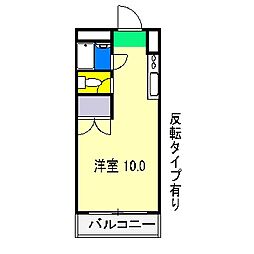 エトワール愛宕 II 201