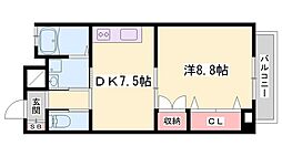 リッチ・キャッスルI