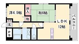 ファルネーゼ鵤