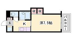 メゾンジュネス