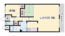 ラフェスタ大塩