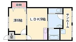 ポルトボヌール・GS