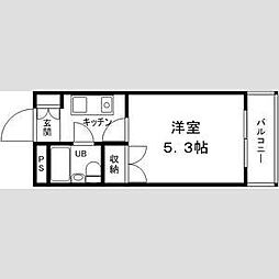 グリーンハイツ南駅前