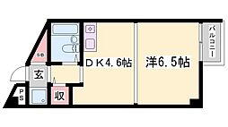 加古川ヤングパレス