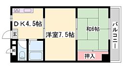 シティエステート城南