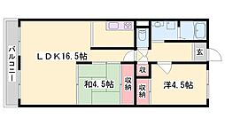 リバーサイドA
