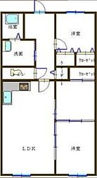 グローバル高田