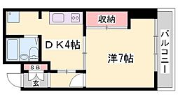 シャトー三和III号館