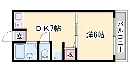 インタービレッジ三条