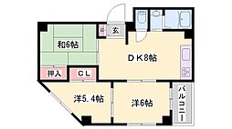東新町BLDIII