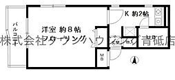 ラ・カーサミューズII 302