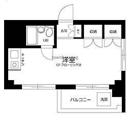 ヴェラハイツ御徒町