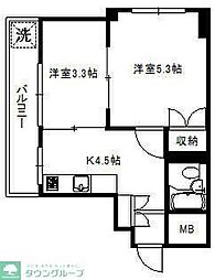 市川市市川南１丁目