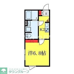 ヒルズコート北千住 301