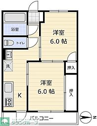 島村マンション 501