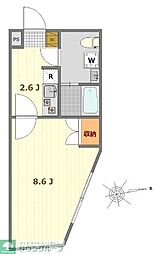 江戸川区南小岩８丁目