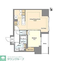 荒川区西日暮里２丁目
