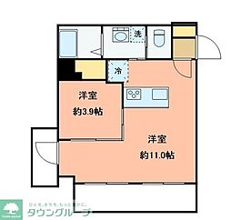 足立区千住１丁目