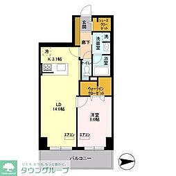 足立区西新井栄町１丁目