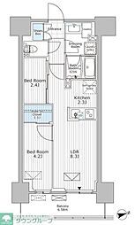 市川市市川１丁目